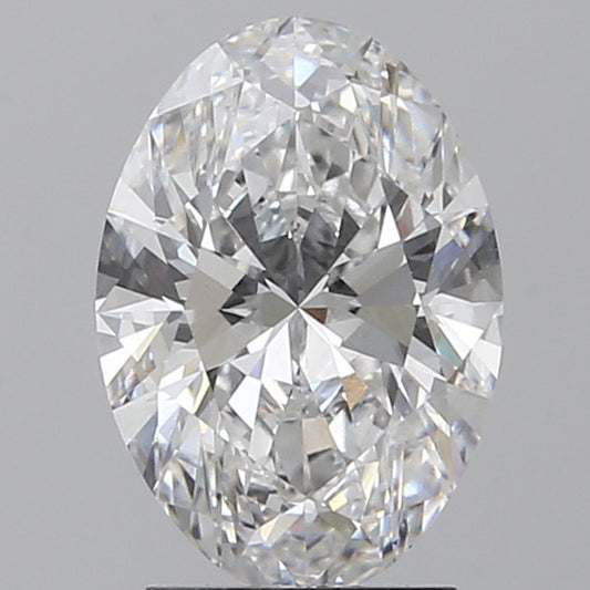 3.09 Carat Oval GIA Labgrown Diamond,